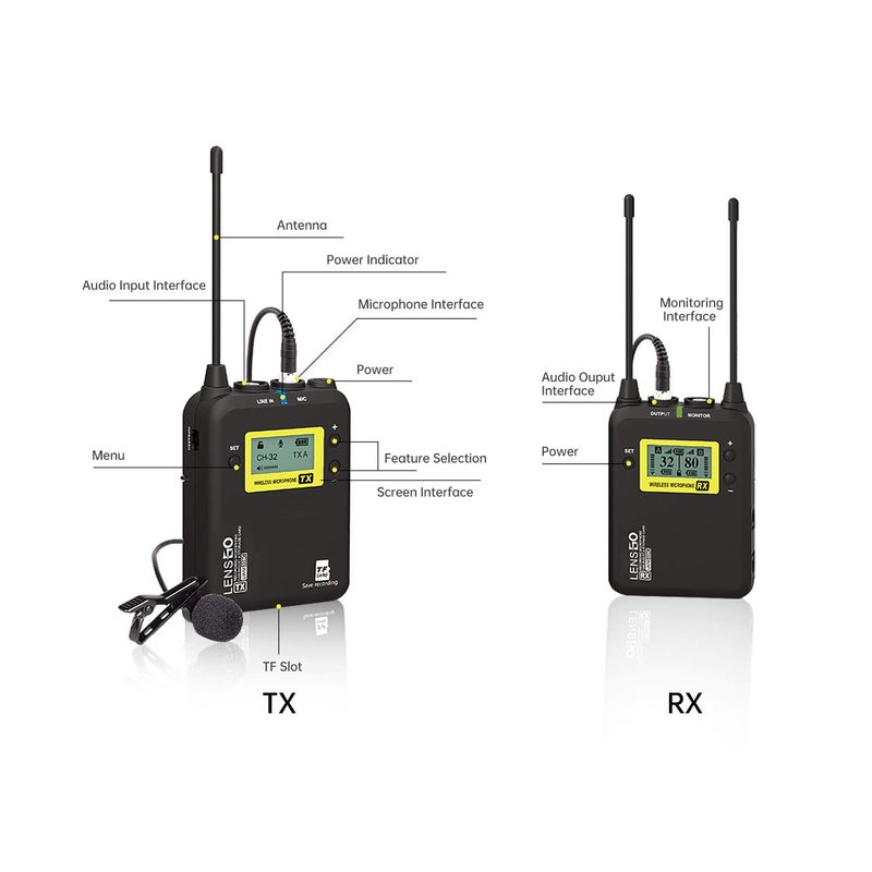LENSGO Wireless Lavalier Microphone System, LWM-328C 99-Channel UHF Professional Omnidirectional Wireless Lapel Mic for Canon Nikon DSLR Camera Smartphone Camcorder Interview Video Recording (RX+TX) - Image 5